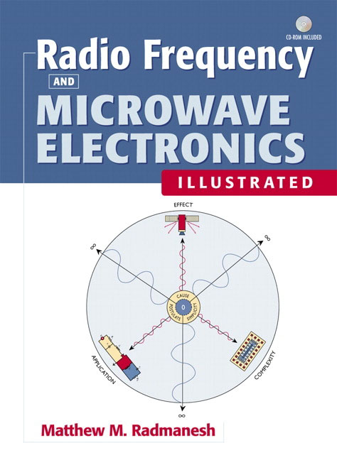 radiofrequency and microwave electronics illustrated free download