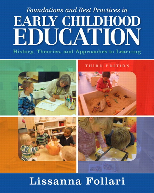 What Is Best Practices In Early Childhood Education Based On Naeyc