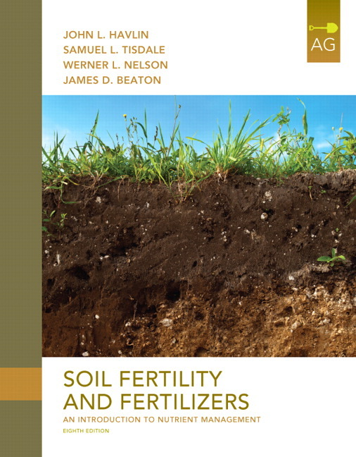 Pearson Education Soil Fertility and Fertilizers