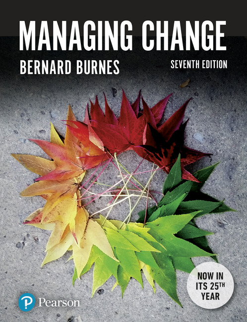 Pearson Education Managing Change