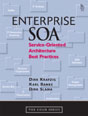 Enterprise SOA