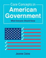 Core Concepts in American Government