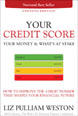 How to improve credit scores