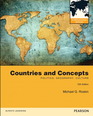 Countries and Concepts