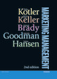 Marketing Management
