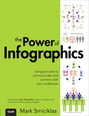 Power of Infographics, The